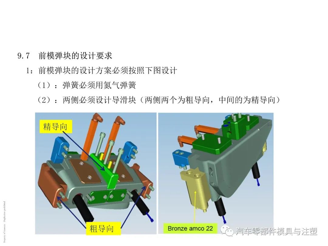 出口汽车模设计要求有哪些?的图32